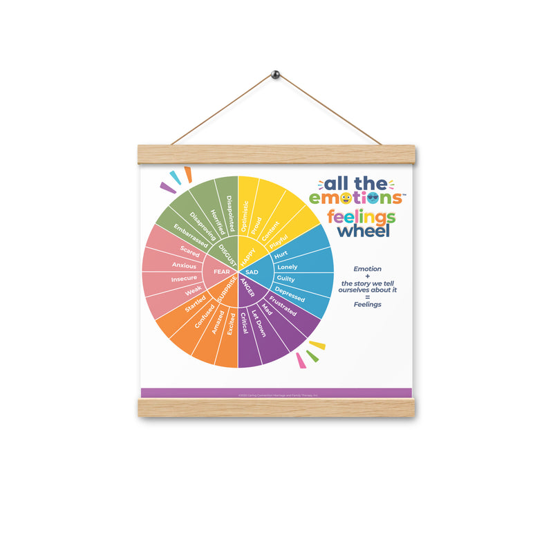 Feelings Wheel